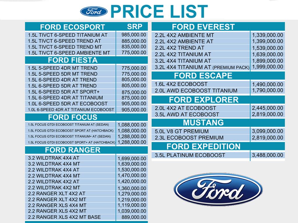 Pricelist