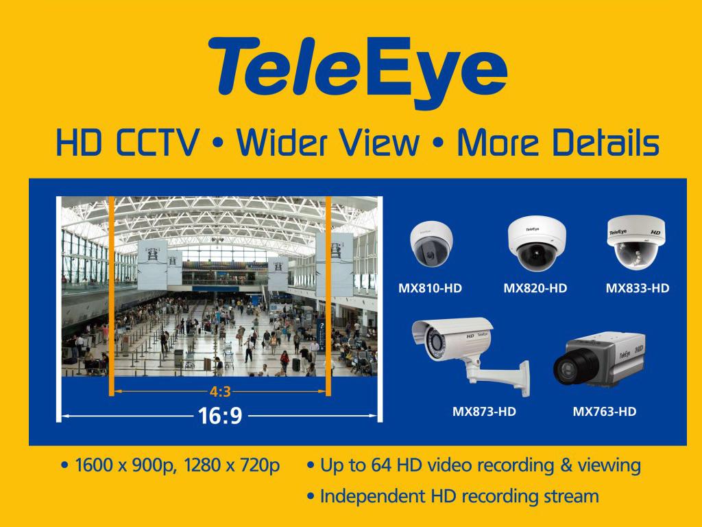 TELEEYE Images